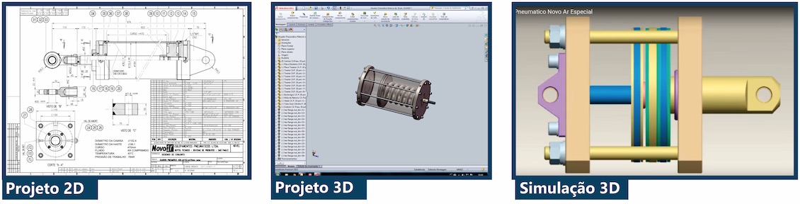 Novo Ar Pneumática e Hidraulica